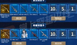 cf端游最新爆料氪金活动,神秘氪金活动即将来袭，福利丰厚等你来战！