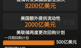 最新经济爆料消息,最新爆料揭示未来市场动态